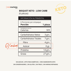 Bisquets Keto