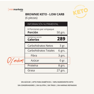 Brownie Keto
