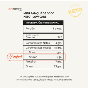 Panquecitos de Coco Keto