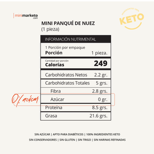 Panquecitos de nuez Keto