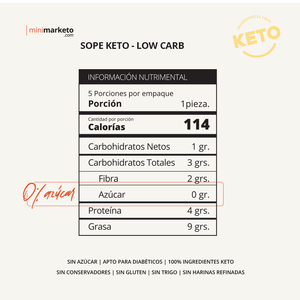 Sopes Keto