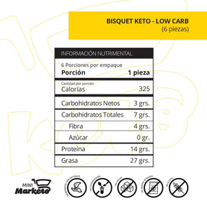 Bisquets Keto