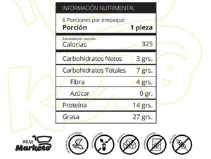 Bollos Keto