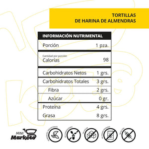 Tortillas Keto